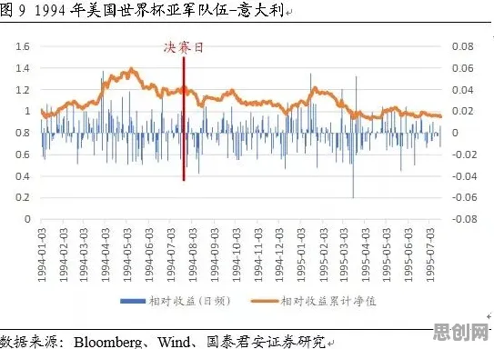 行为金融学是什么？了解它才能看懂情绪价值备受关注背后的逻辑