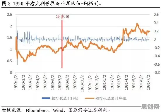行为金融学是什么？了解它才能看懂情绪价值备受关注背后的逻辑