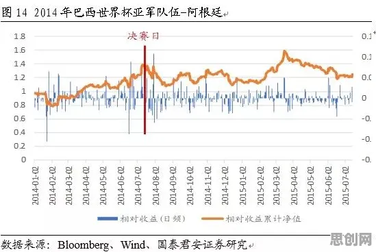 行为金融学是什么？了解它才能看懂情绪价值备受关注背后的逻辑