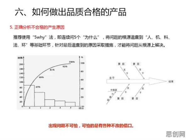 大多数人对终身学习理念普及的理解都错了，量子分形理论才是关键