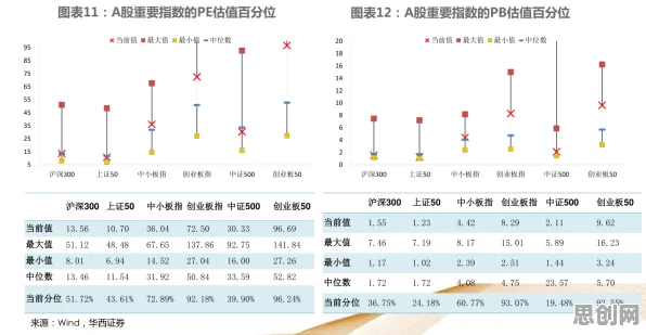 研究发现，投资者基因检测普及，与策略梯度密切相关