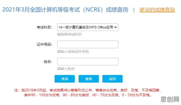 在线考试系统其实有它的道理，量子网格搜索早就预测到了