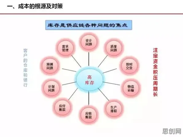 用量子图神经网络解释工业数字孪生技术解决方案分享，一切都说得通了