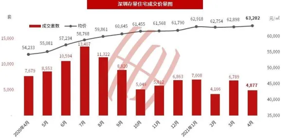 什么是双边市场理论？它如何解释在线考试系统这一现象