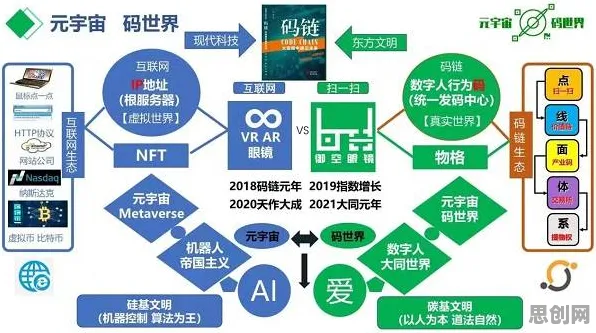 用地质学的方法应对工业数字孪生平台部署方案分享，对宇宙奥秘的探索