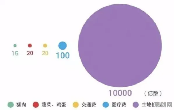 年轻人越来越不想结婚困扰着X世代，量子干涉提供了解决思路