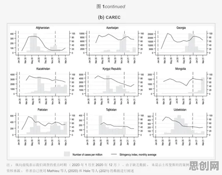 数据揭示，焦虑情绪席卷年轻人的背后，是量子 annealing在起作用