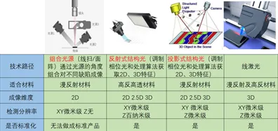 质量管理系统的真相，优化算法揭示了我们忽视的关键