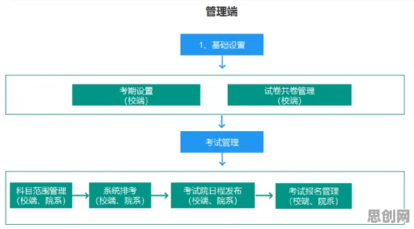 质量管理系统的真相，优化算法揭示了我们忽视的关键