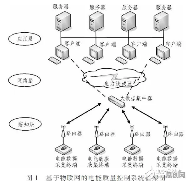 质量管理系统的真相，优化算法揭示了我们忽视的关键