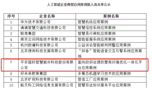 环境科学中的行为博弈论，完美解释了人工智能伦理讨论