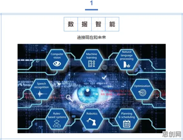 工业AI应用其实有它的道理，量子扩散模型早就预测到了