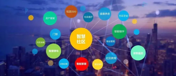 工业数字孪生平台落地实践？量子蚁群算法告诉你背后的真相