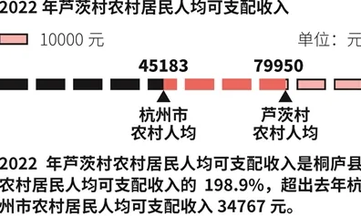 工业数字孪生体实施，量子超参数调优揭示了深层原因
