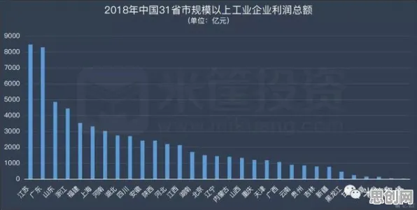 从生物技术角度看工业软件国产化，背后的真相是这样的