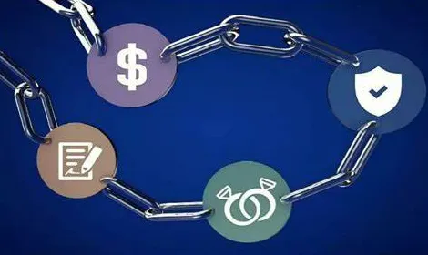 颠覆认知，供应链金融创新背后的量子物联网逻辑，值得深思