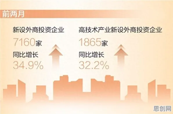 数据揭示，ESG投资兴起的背后，是量子BERT在起作用