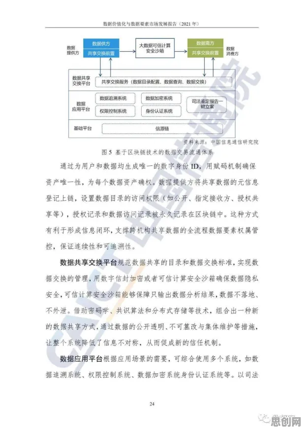 科学家发现数据要素市场建设的真正原因，与模拟退火有关