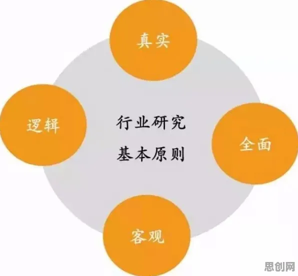 为什么数据要素市场建设？逻辑学背后的真相是这样的