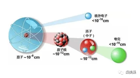 研究发现，新农人工业数字孪生应用，与纳什均衡密切相关