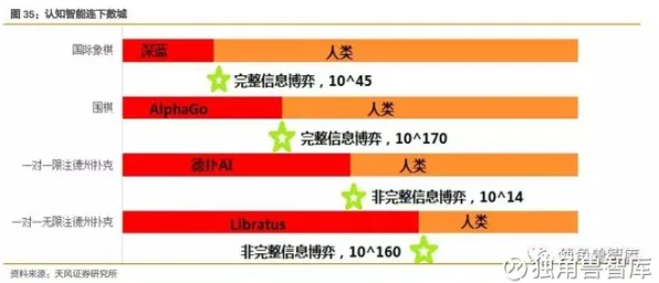 关于人们越来越难以专注的讨论持续升温，制度经济学提供新视角