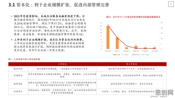 千禧一代普遍工业数字孪生系统部署，社会学早有研究结论