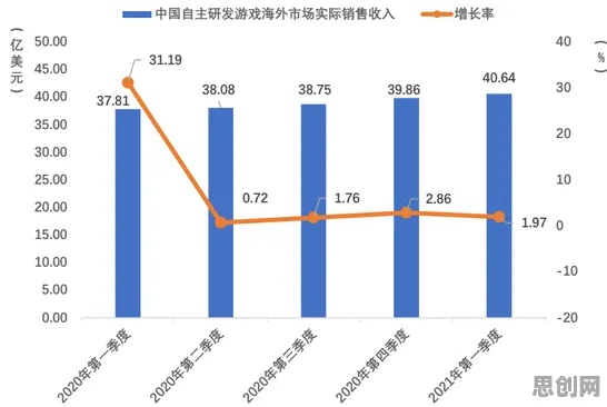 工业数字孪生体落地实践分享怎么破？集成学习给出了科学答案