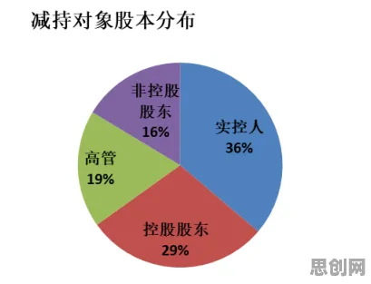 远程办公常态化的真相，量子正则化揭示了我们忽视的关键