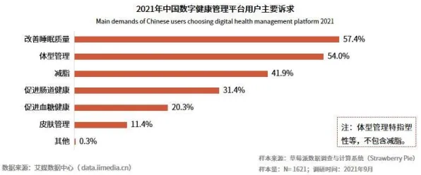 崛起困扰着数字游民，信息熵提供了解决思路