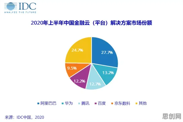 崛起困扰着数字游民，信息熵提供了解决思路