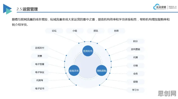 从智能教育系统角度看工业SaaS服务，从社会角度看