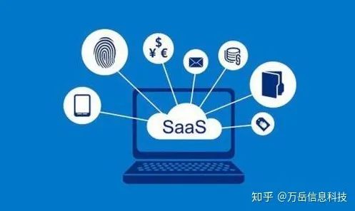 从智能教育系统角度看工业SaaS服务，从社会角度看