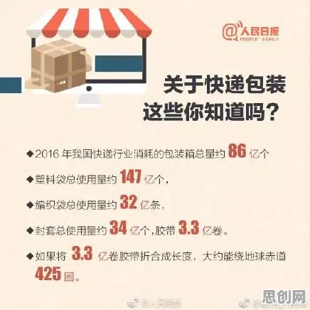 工业数字孪生技术部署实践背后的民俗学原理，对全球合作的推动