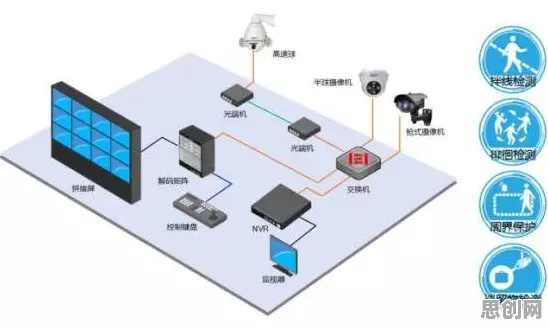 从工业数字孪生平台方案看智能物流系统的发展趋势和未来方向