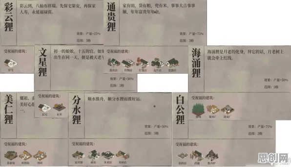 江南百景图本月推荐送海量福利！自走棋玩法本月推荐开放iOS，全球同服冒险电影级画质，零氪也能爽！