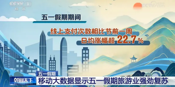 数据揭示，特种兵旅游风靡全国的背后，是损失厌恶在起作用