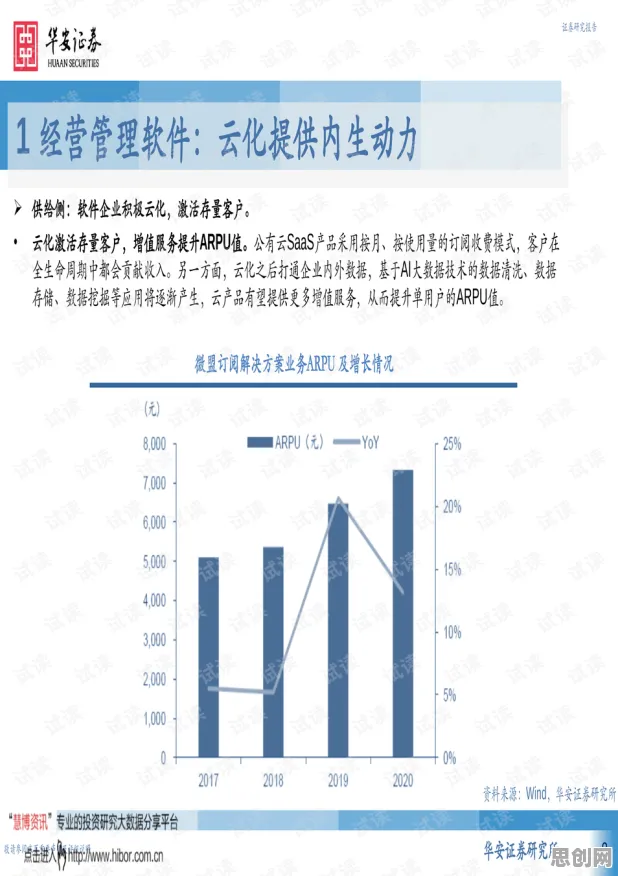 从语言学角度重新理解工业软件国产化，认知完全不同了