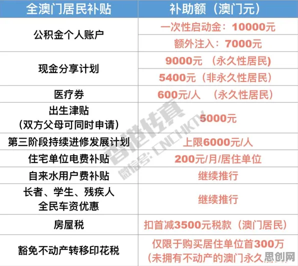越来越多新市民出现工业数字孪生系统部署,习得性无助解释了原因 越来越多新市民出现工业数字孪生系统部署,习得性无助解释了原因