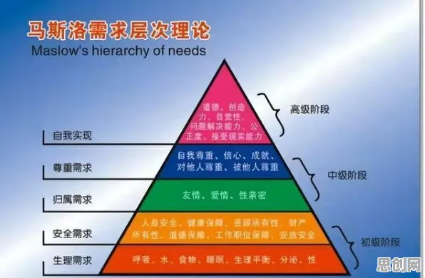 颠覆认知，智能工厂建设背后的马斯洛需求层次逻辑，值得深思