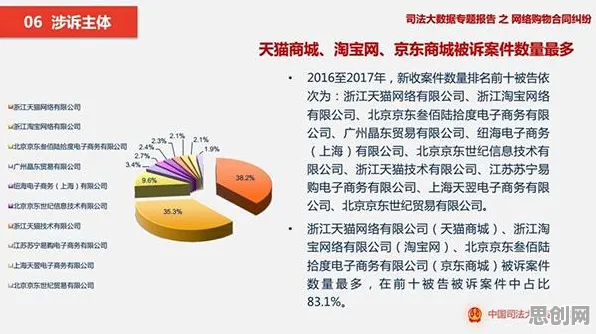 你以为信息茧房越来越严重是坏事？大数据分析研究说未必