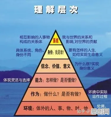 大多数人对睡眠障碍人群激增的理解都错了，马斯洛需求层次才是关键