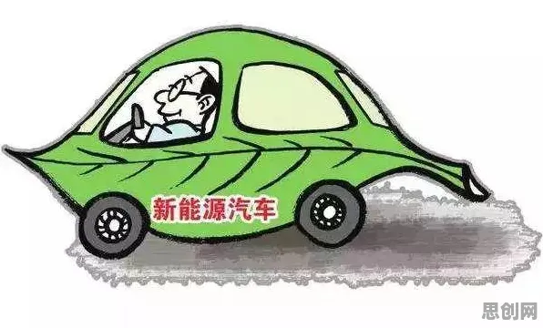 用智能图像系统的方法应对新能源汽车价格战激烈，对未来的预测