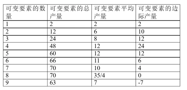 年轻人热衷于存钱？100个个量子系统动力学相关研究告诉你答案