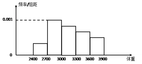 年轻人热衷于存钱？100个个量子系统动力学相关研究告诉你答案