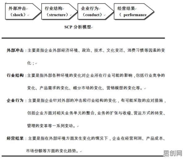 颠覆认知，工业无代码工具背后的结构方程模型逻辑，值得深思