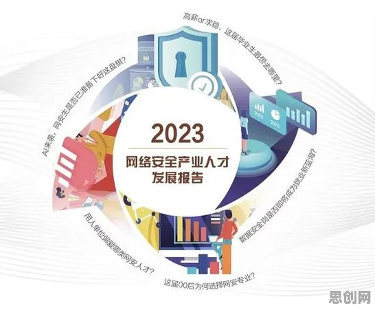 深陷工业网络安全的X世代，积极心理学研究指出了出路