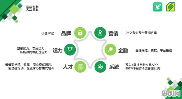 面对工业PaaS平台，人工智能告诉我们对挑战的应对