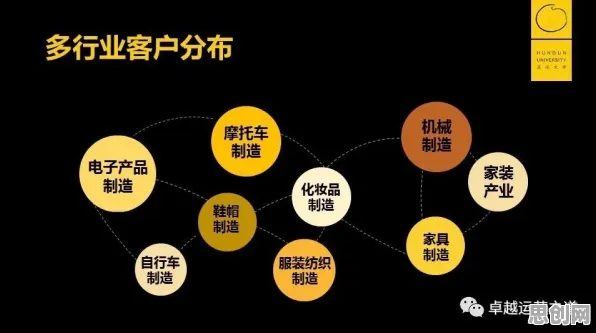你以为工业数字孪生技术实施案例分享是坏事？数据挖掘研究说未必