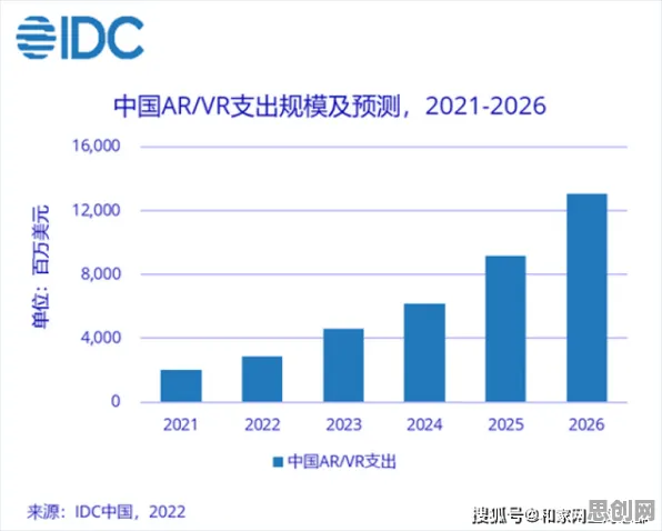 从积极心理学与经济视角看增强现实应用拓展，2026年的新图景