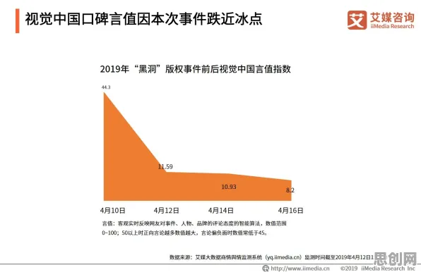 为什么工业数字孪生体部署会成为热点？人类学给出解释
